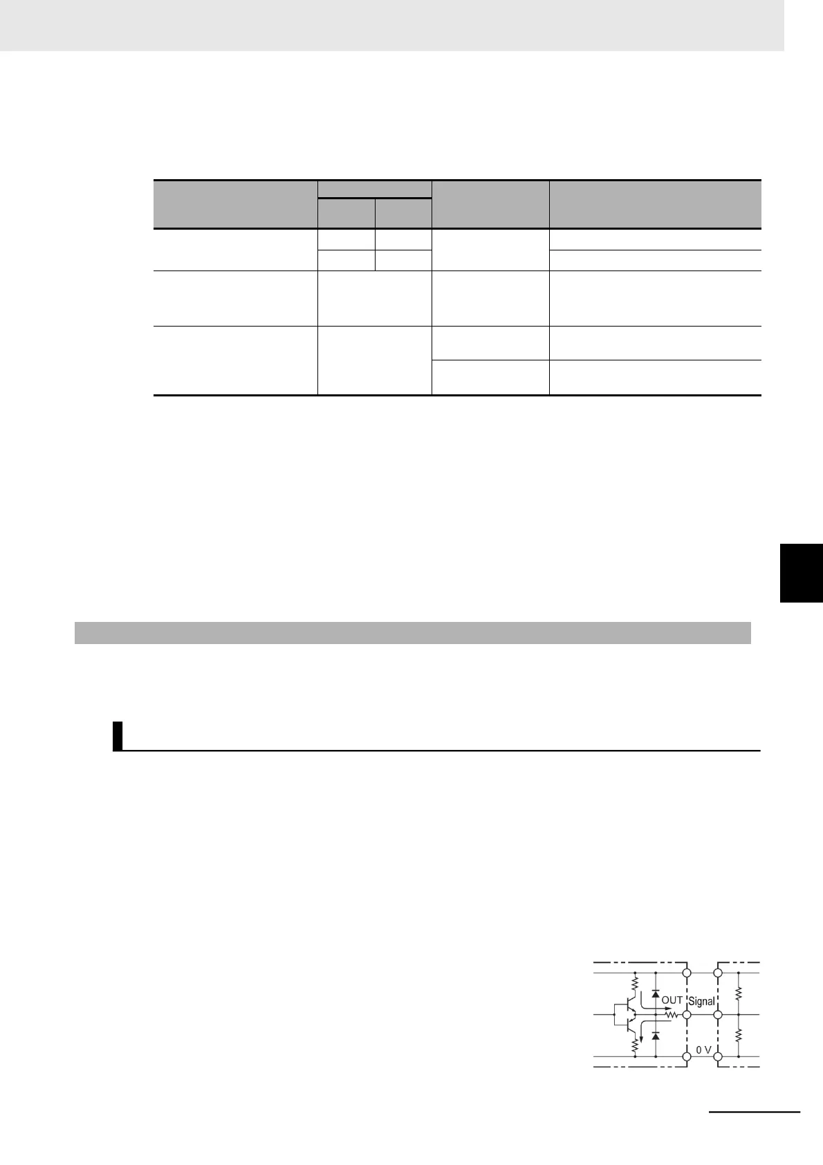Page #297 background image