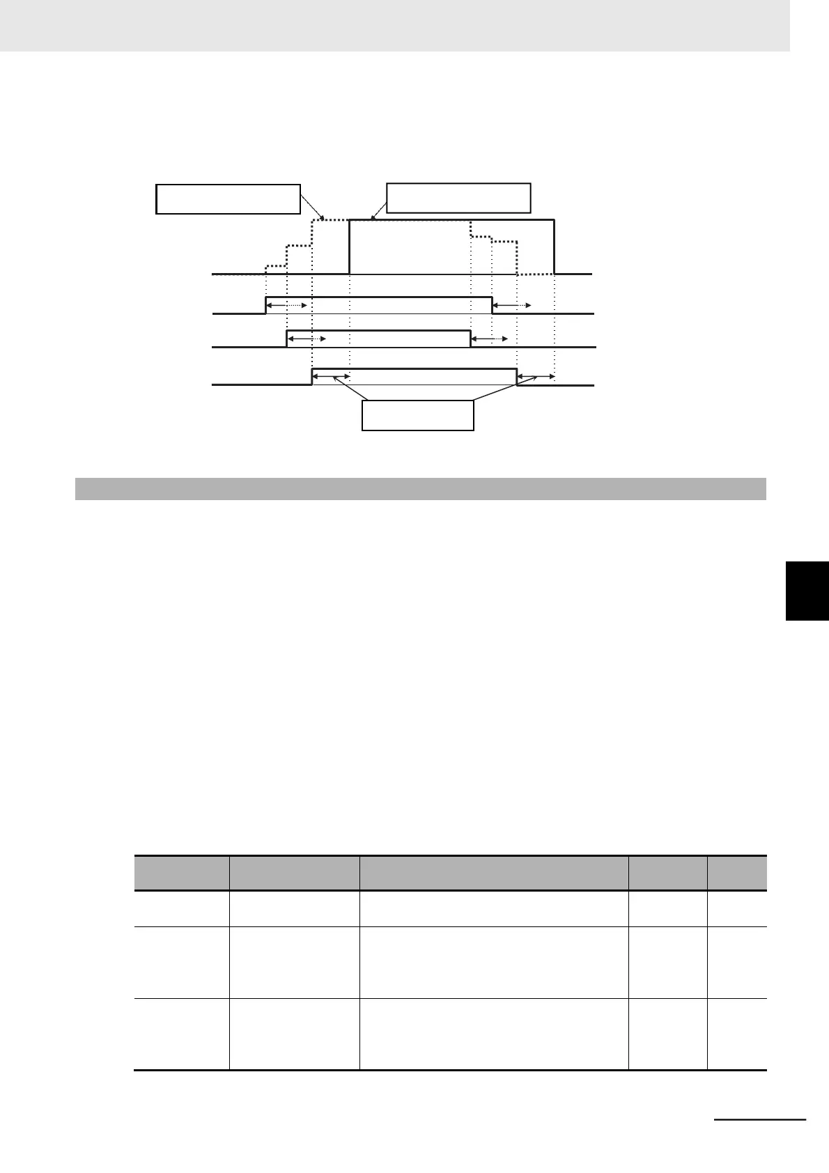 Page #315 background image