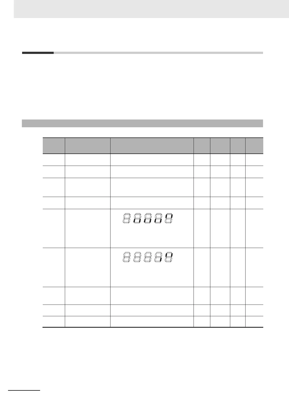 Page #162 background image