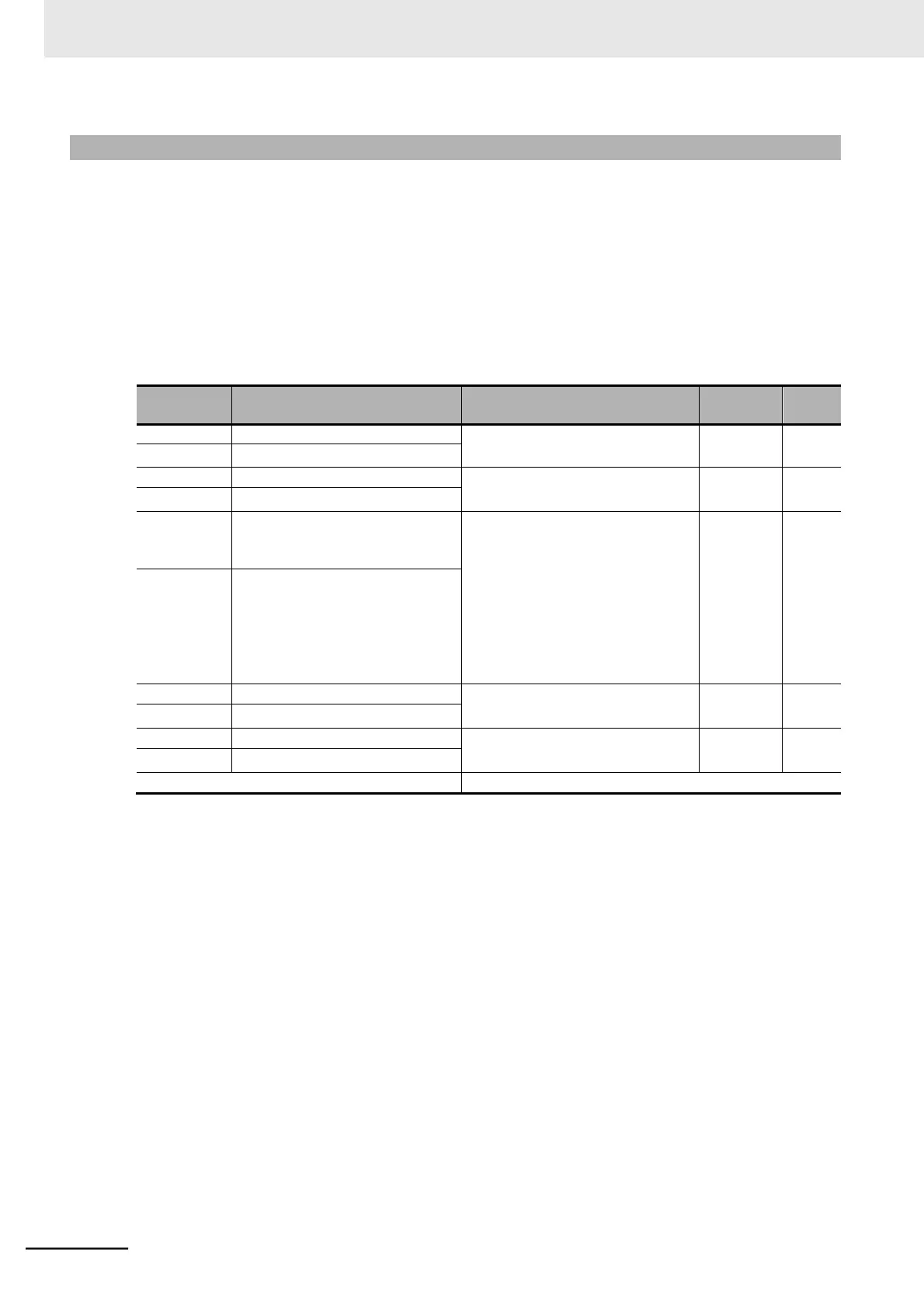 Page #238 background image
