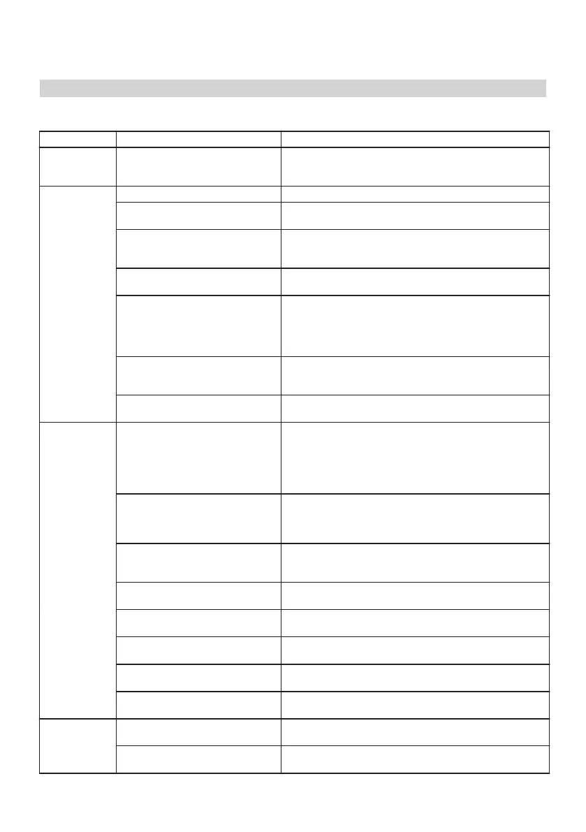 Page #76 background image