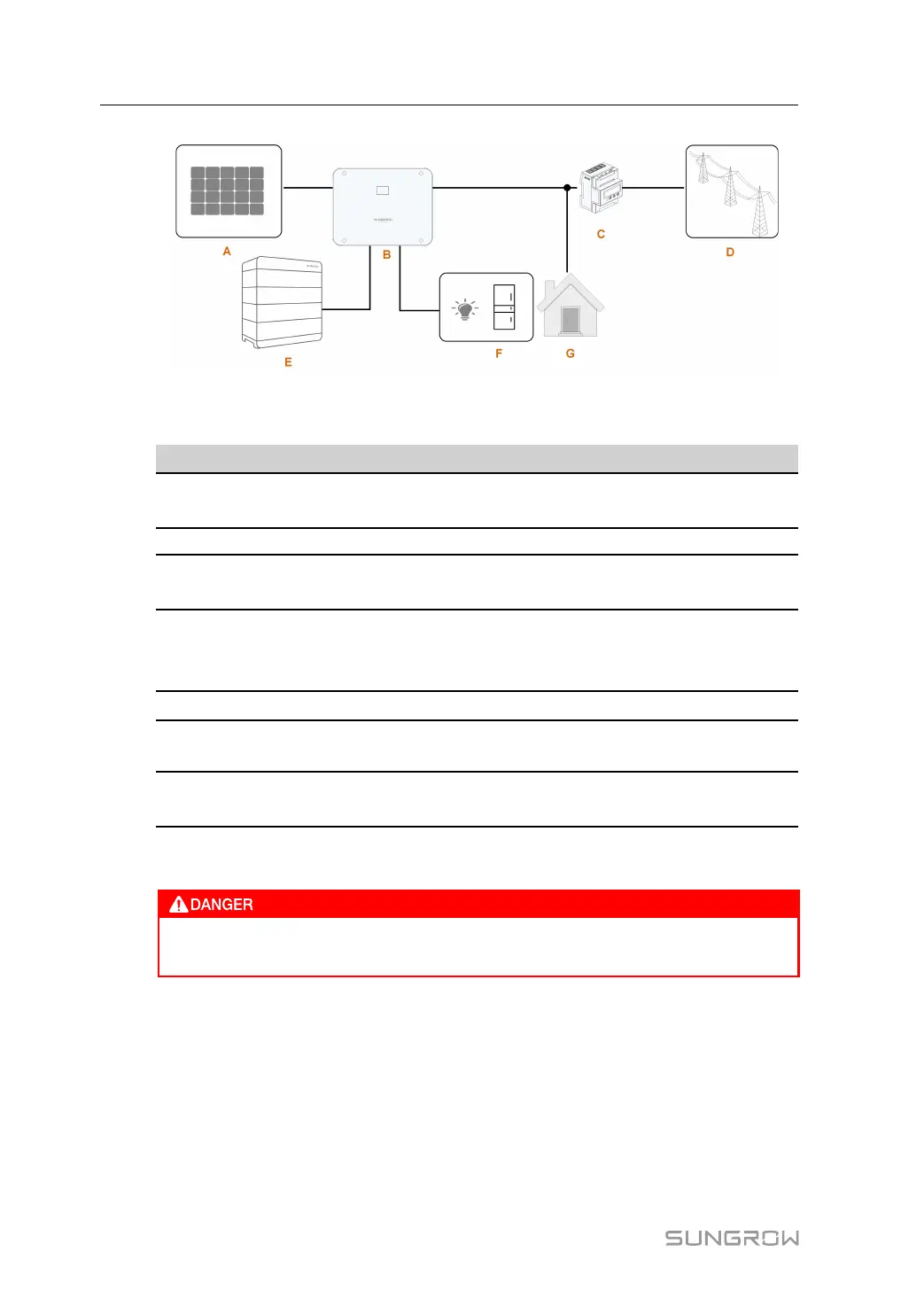 Page #22 background image