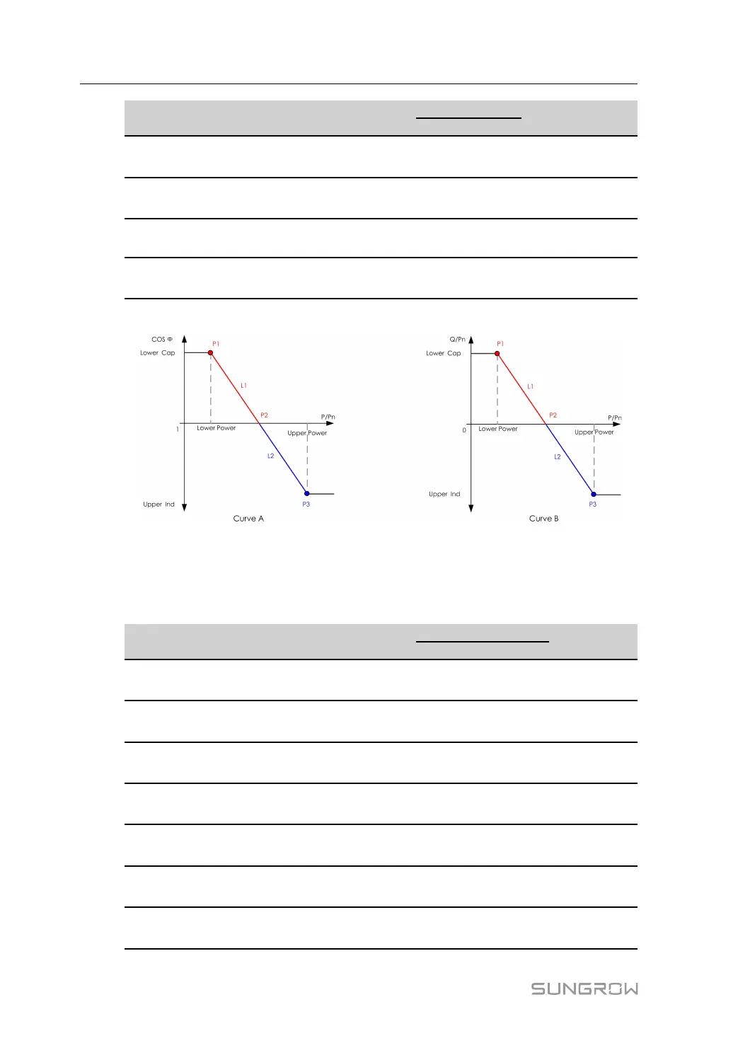 Page #98 background image