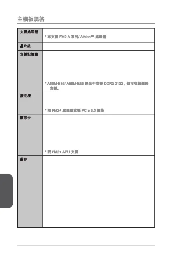 Page #144 background image