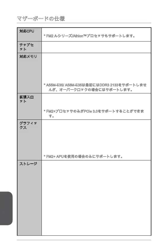 Page #166 background image