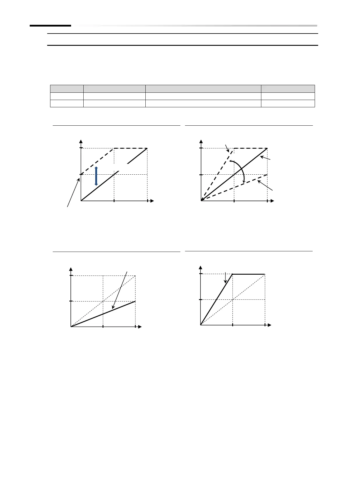 Page #308 background image