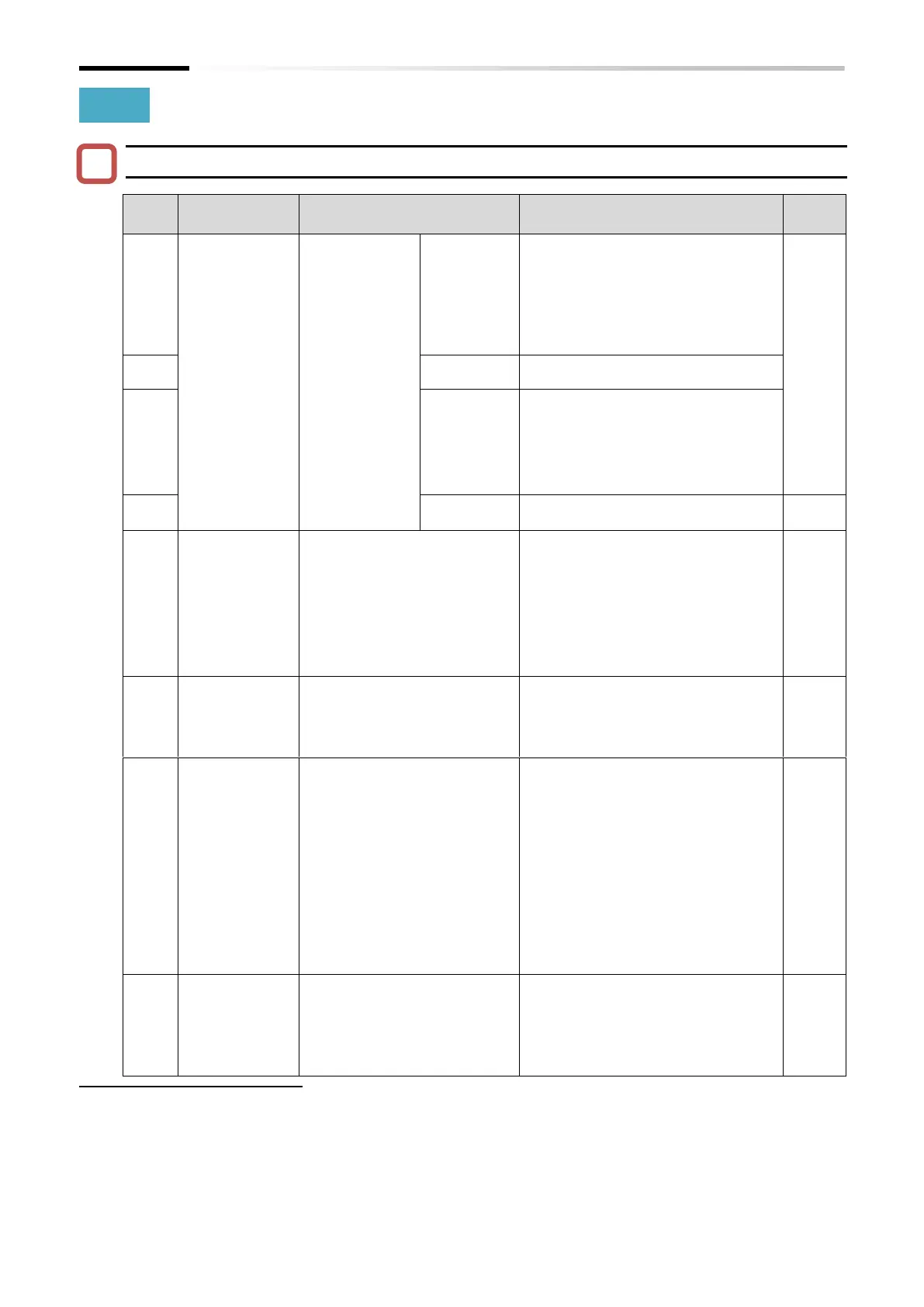Page #386 background image