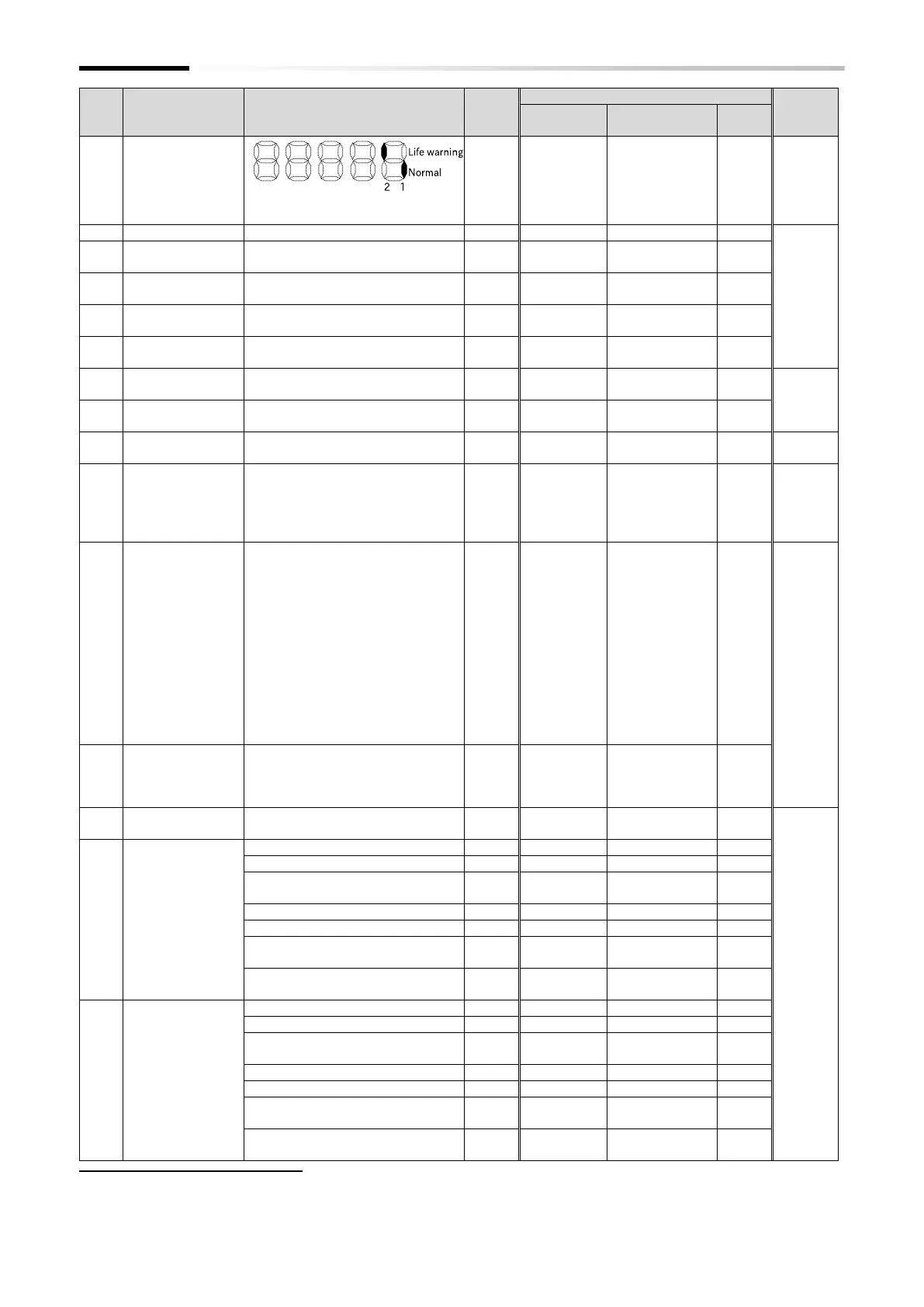 Page #435 background image