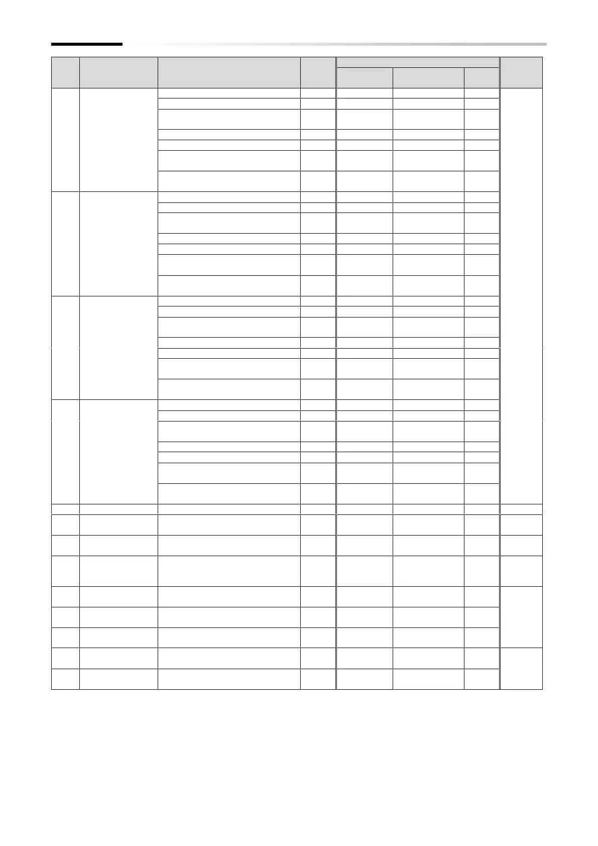 Page #436 background image