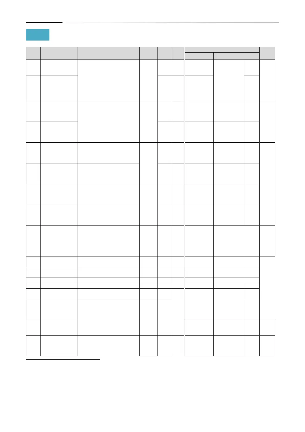 Page #438 background image