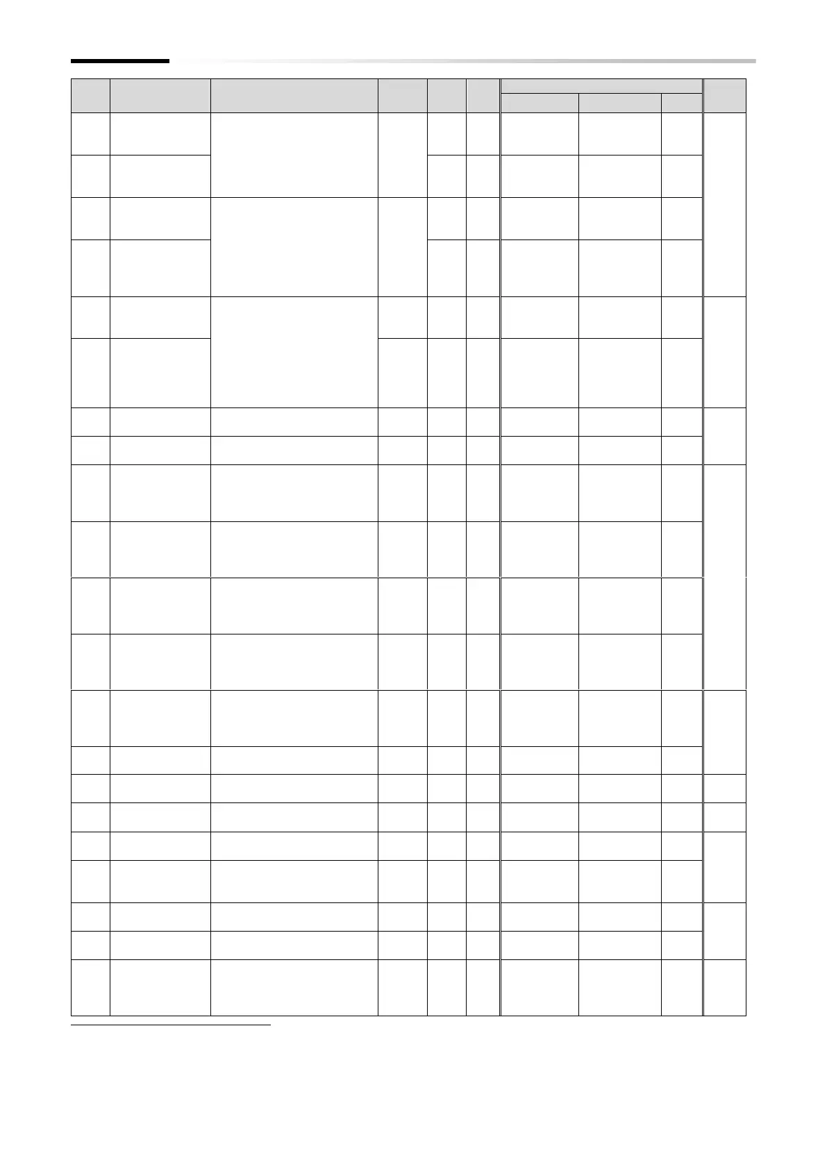 Page #440 background image