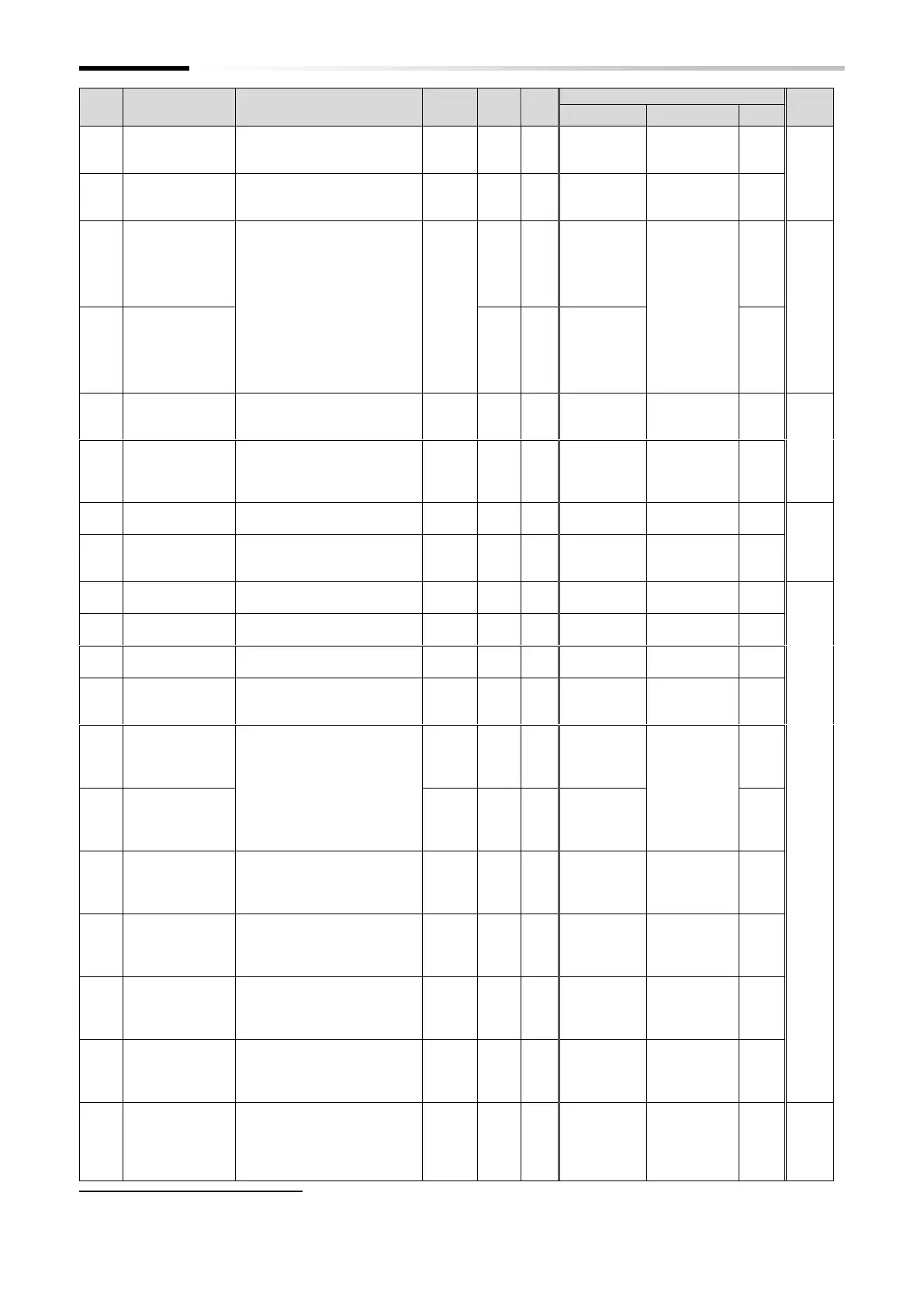 Page #442 background image