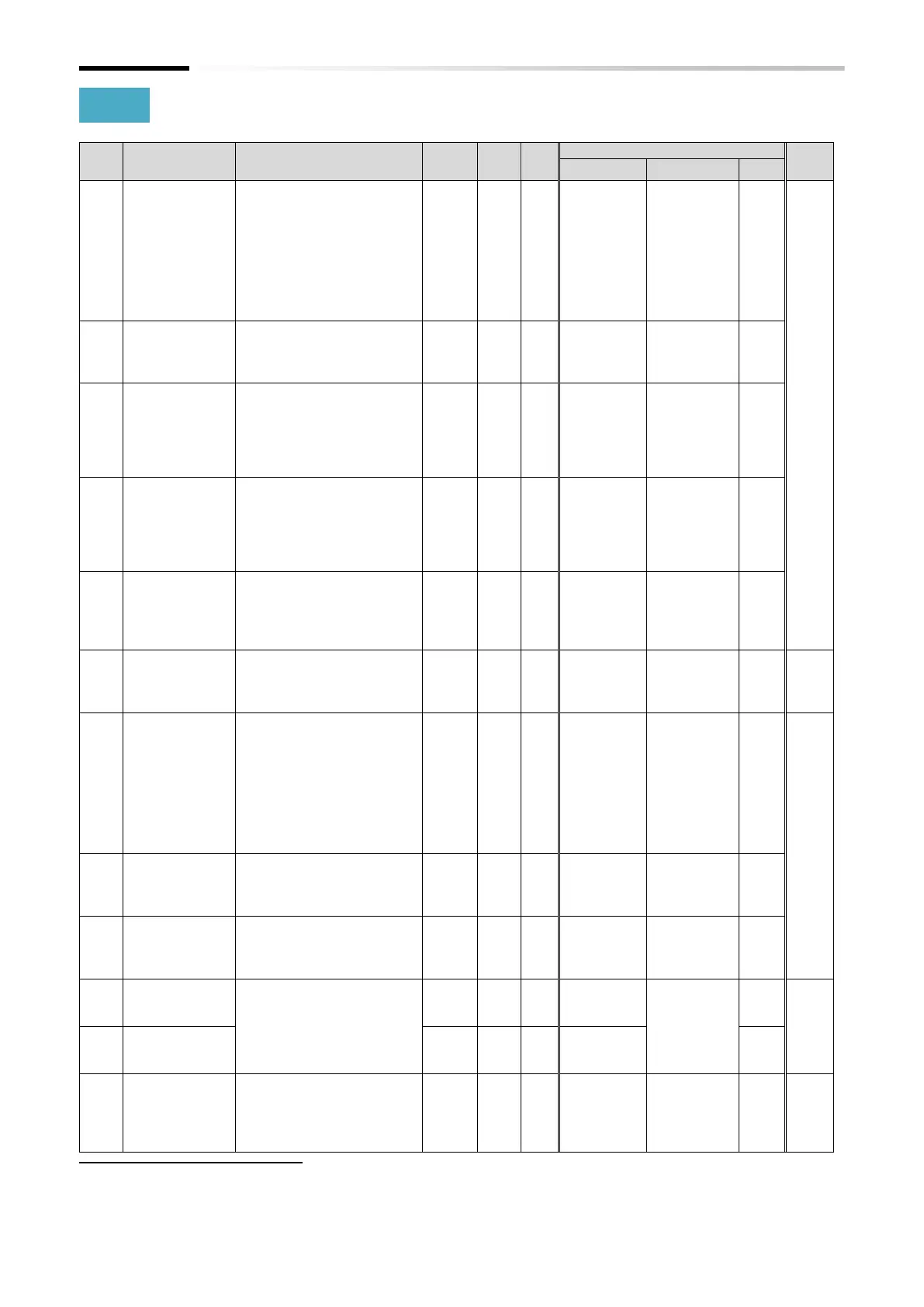 Page #444 background image