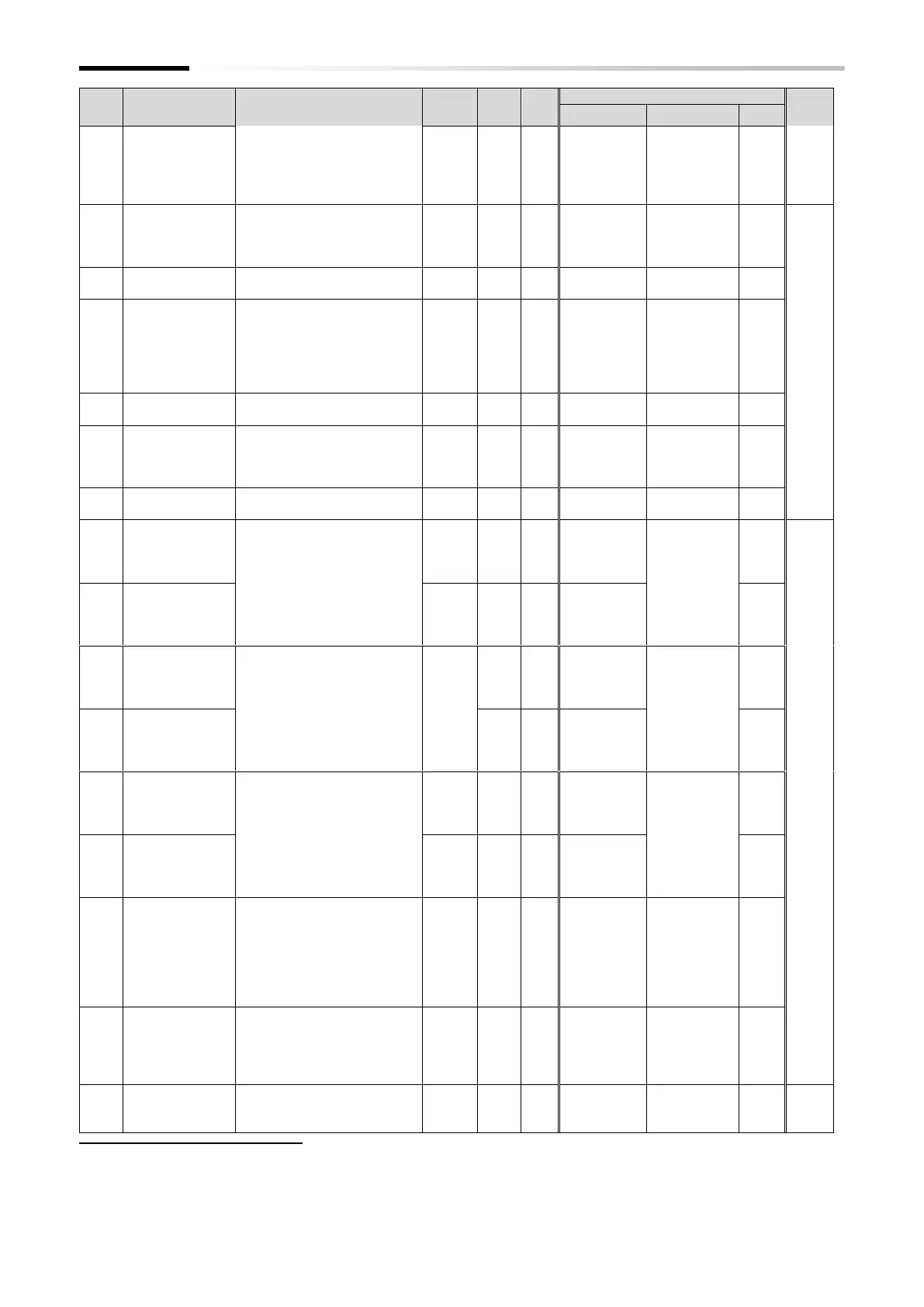Page #445 background image