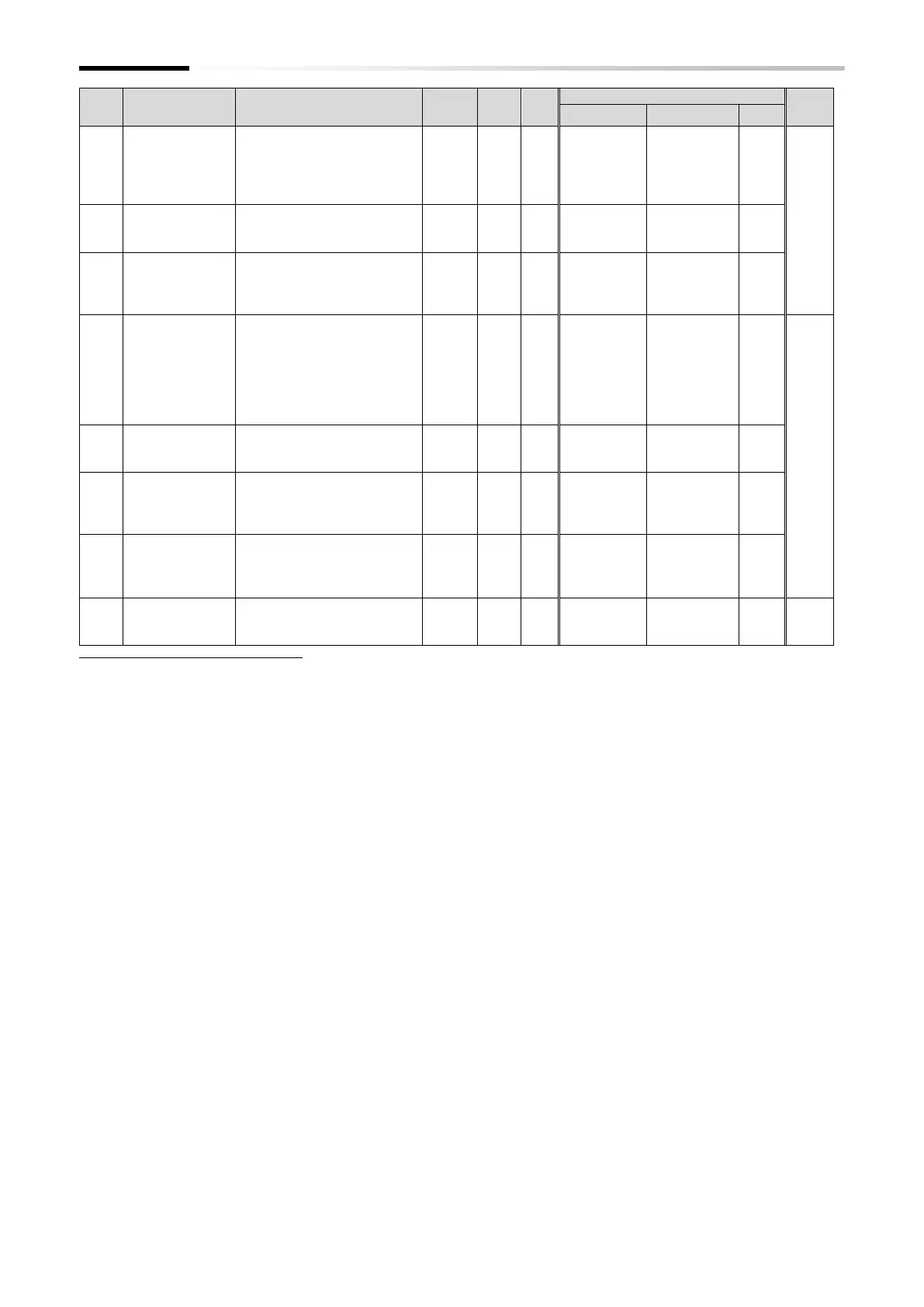 Page #451 background image