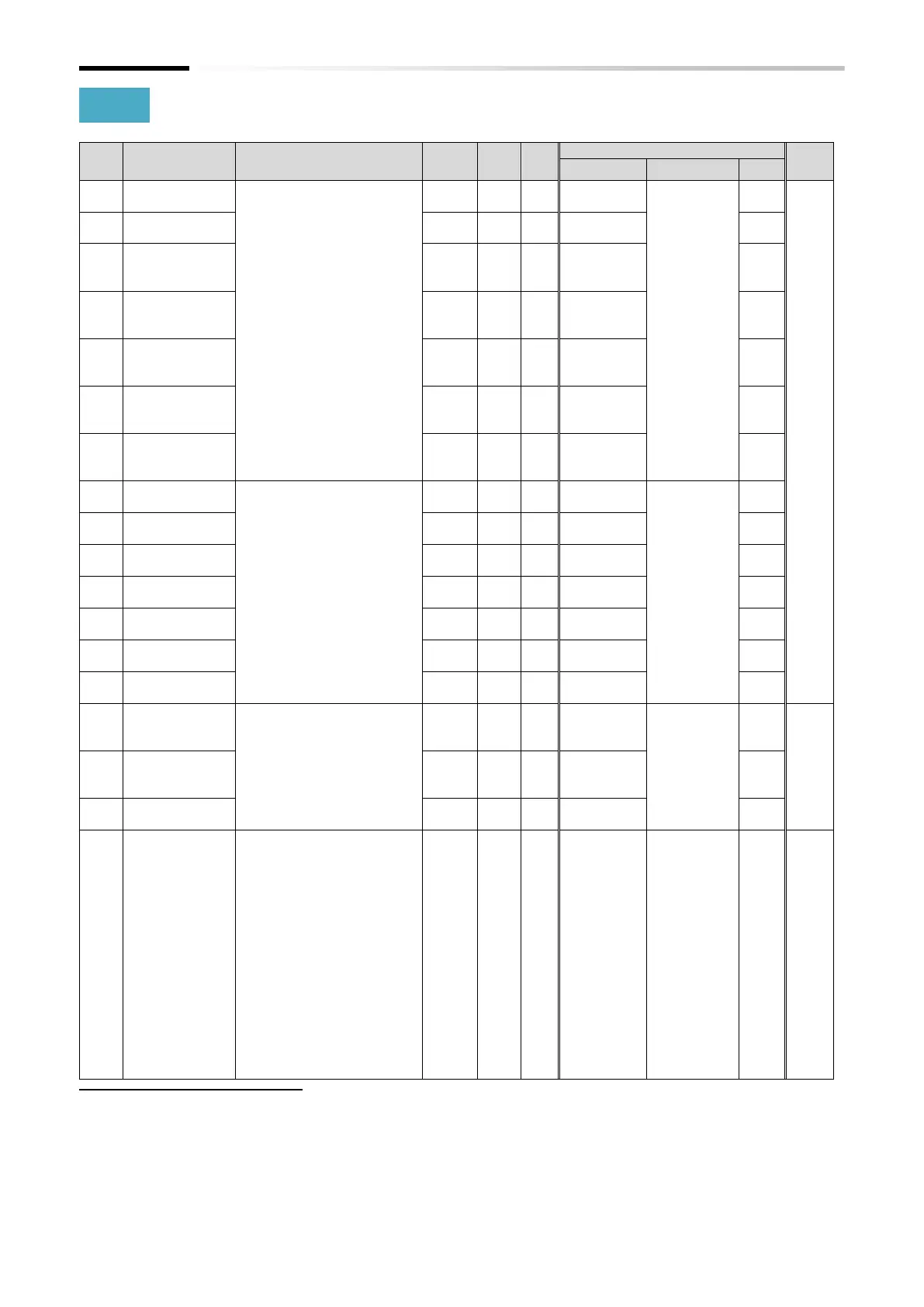 Page #452 background image