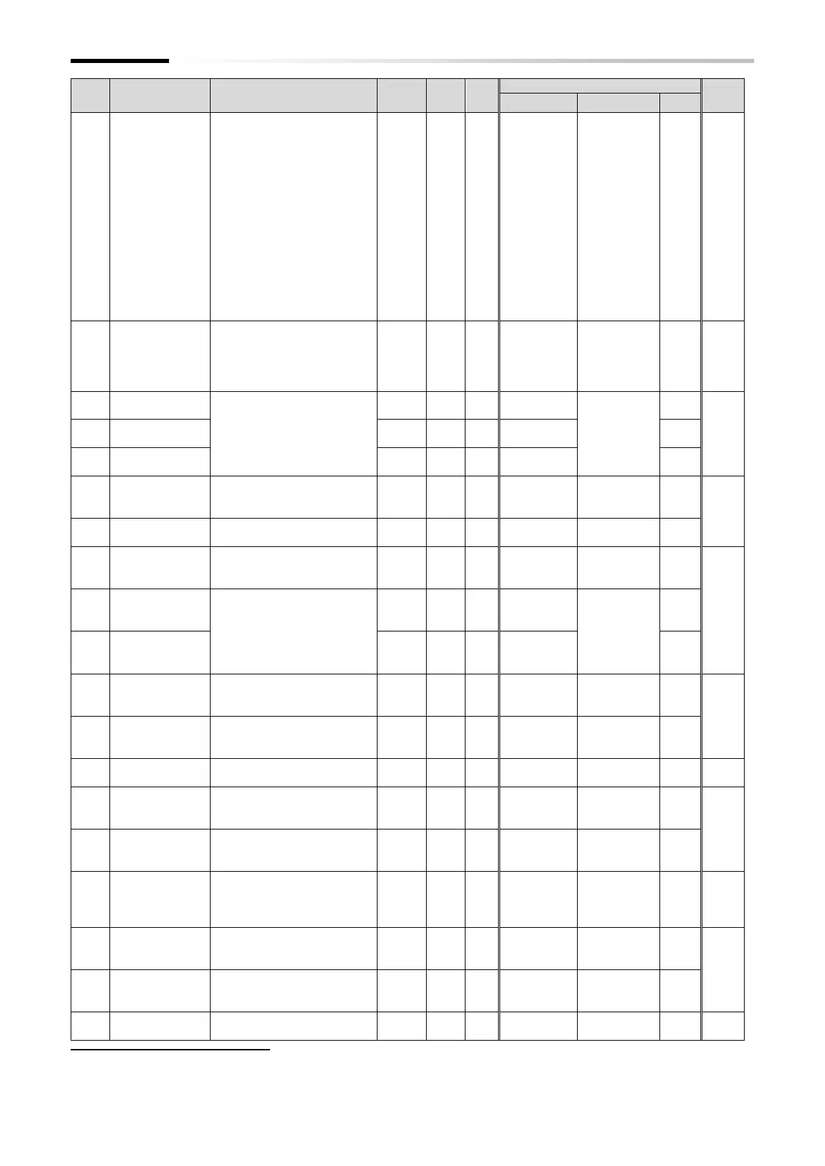 Page #453 background image