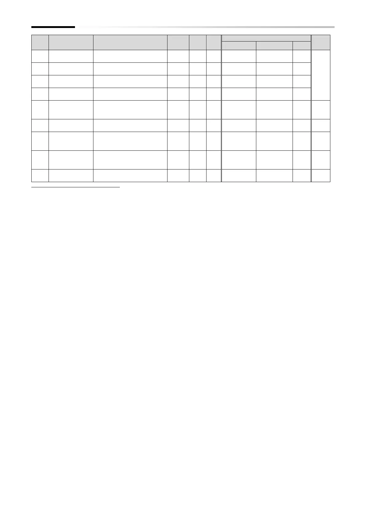 Page #456 background image