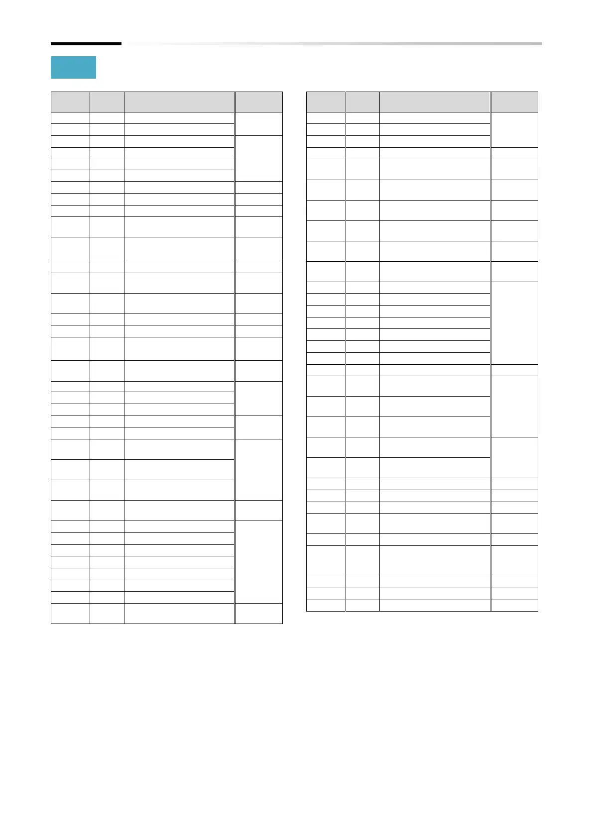 Page #457 background image