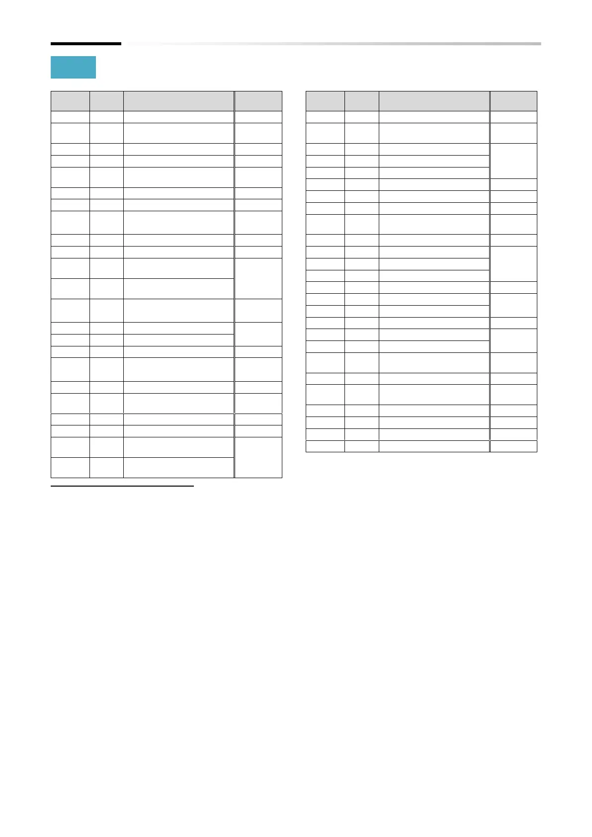 Page #458 background image
