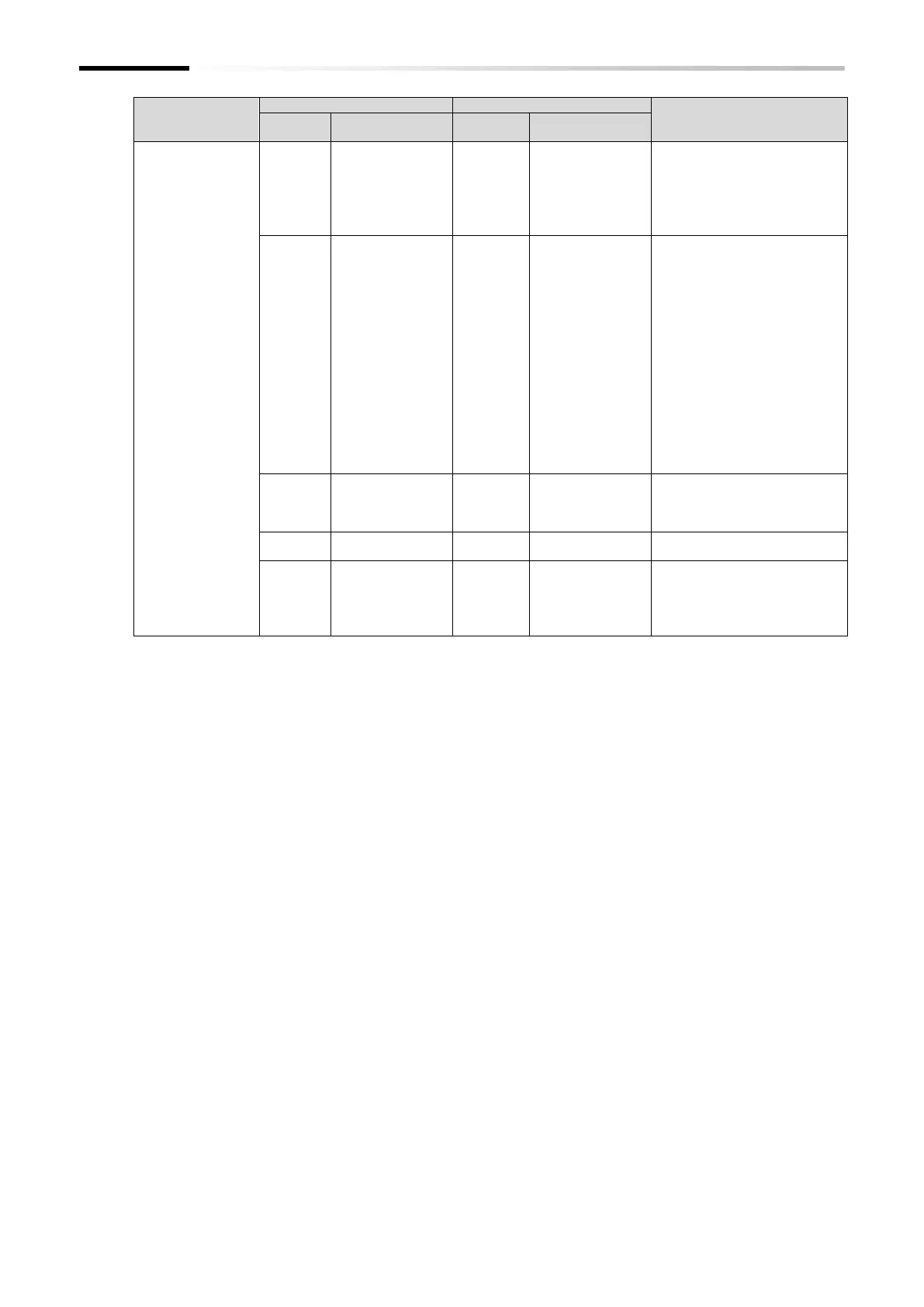 Page #482 background image