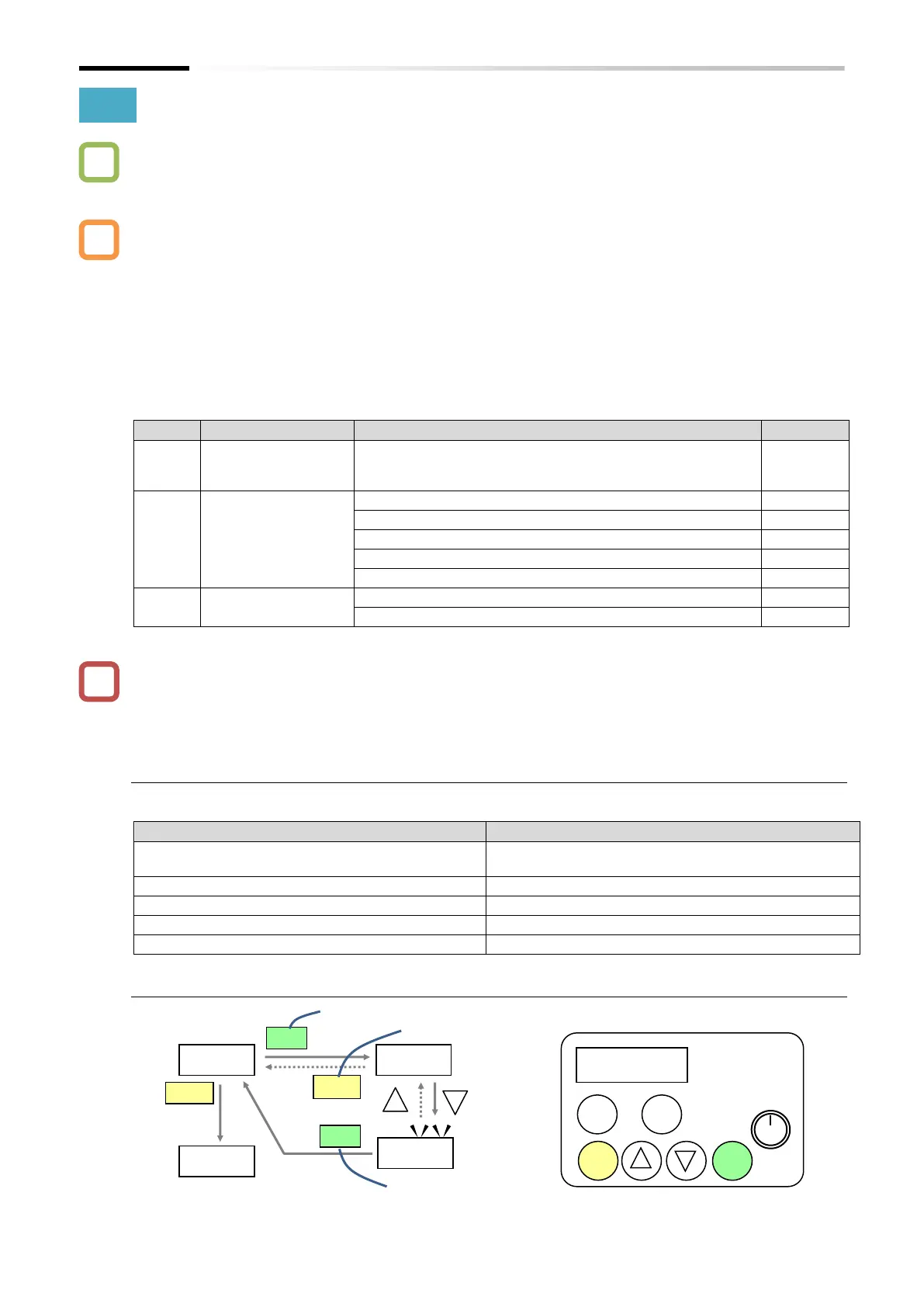 Page #112 background image