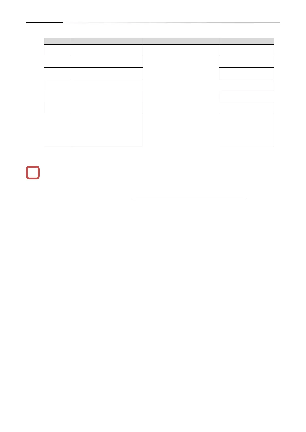 Page #127 background image
