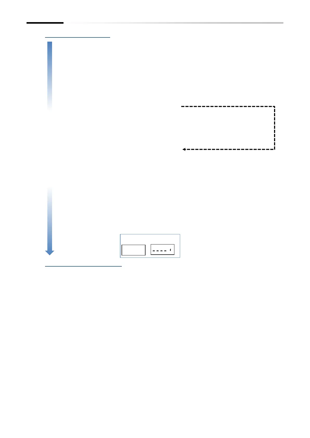 Page #136 background image