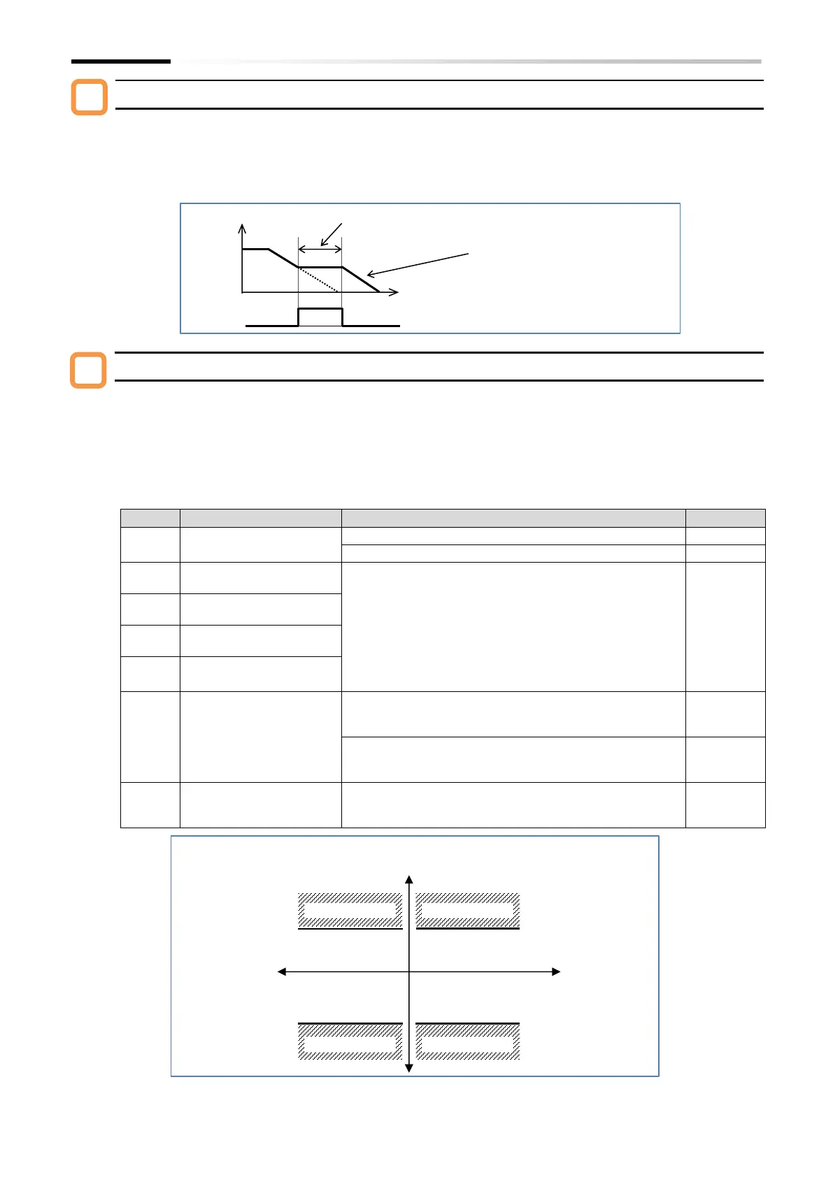 Page #206 background image