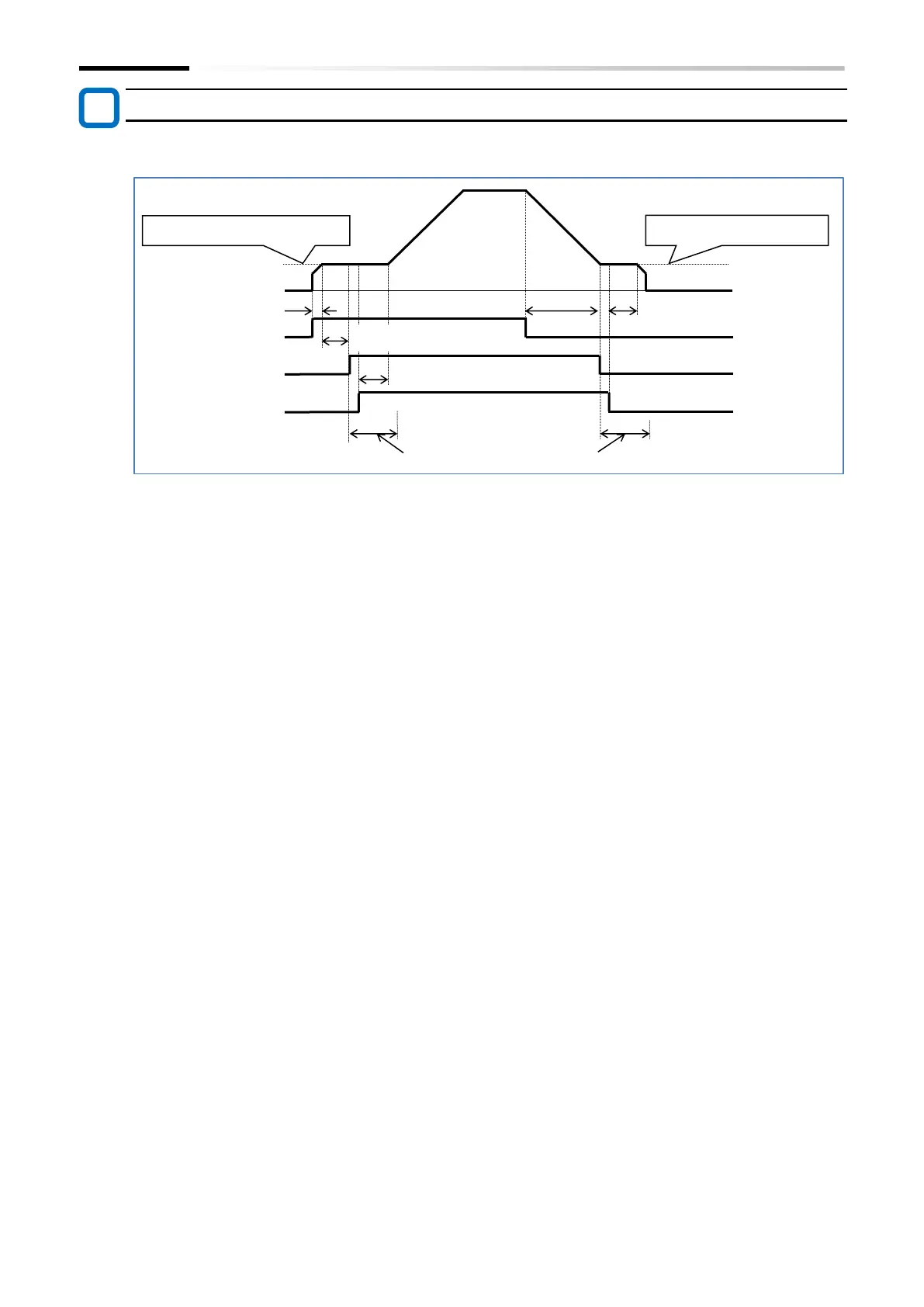 Page #225 background image