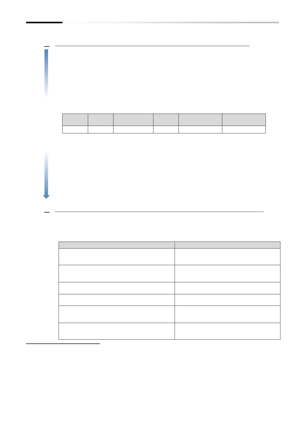 Page #231 background image