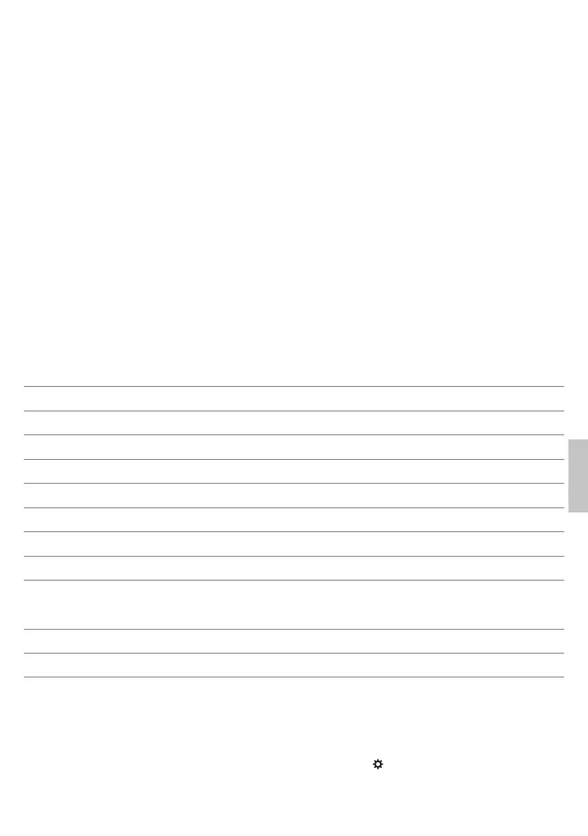 Page #272 background image