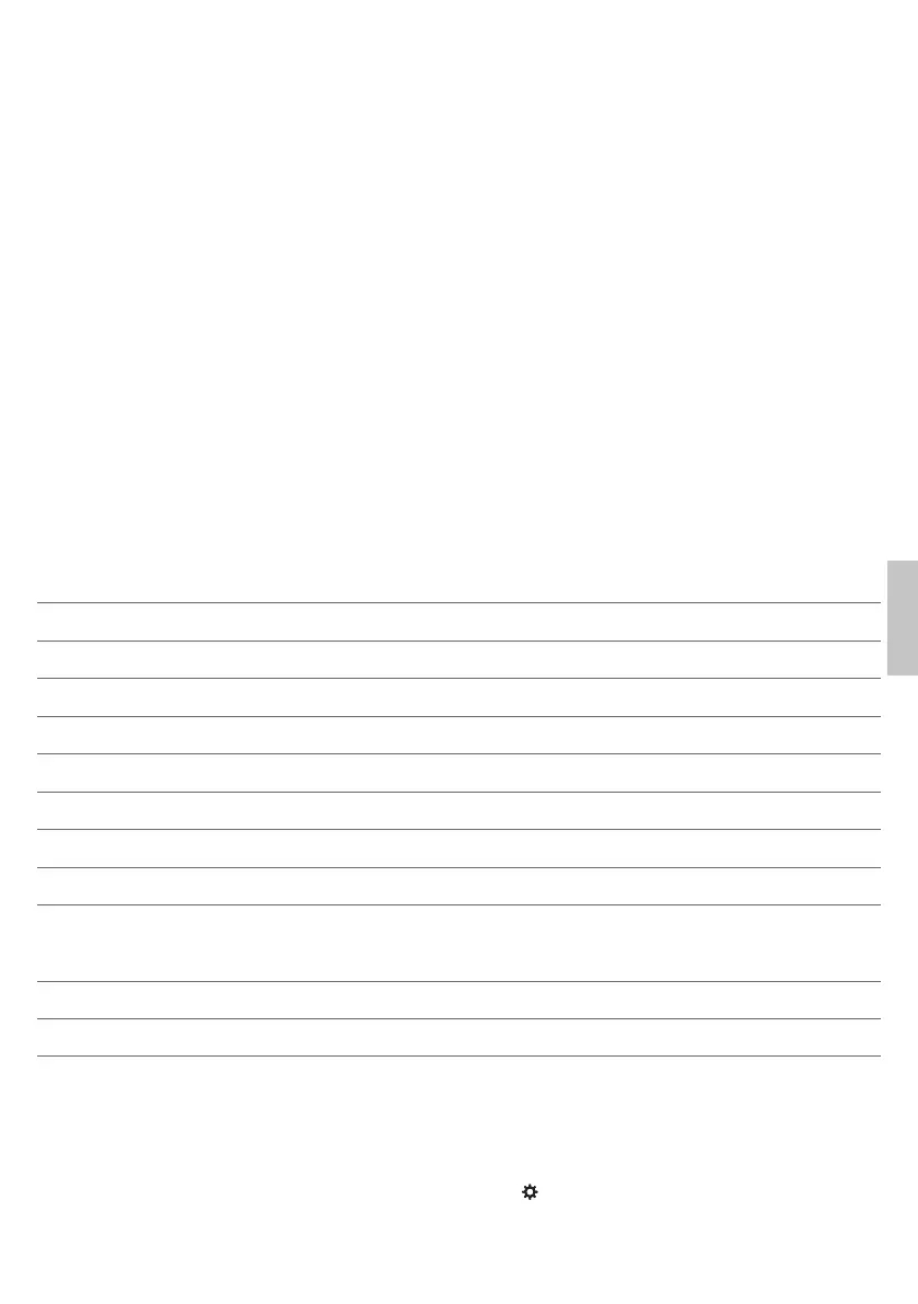 Page #424 background image