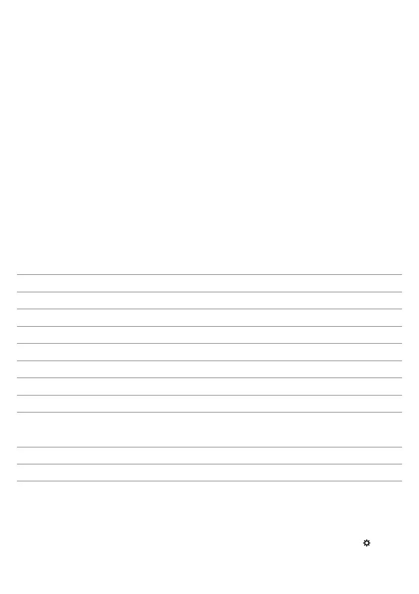 Page #545 background image