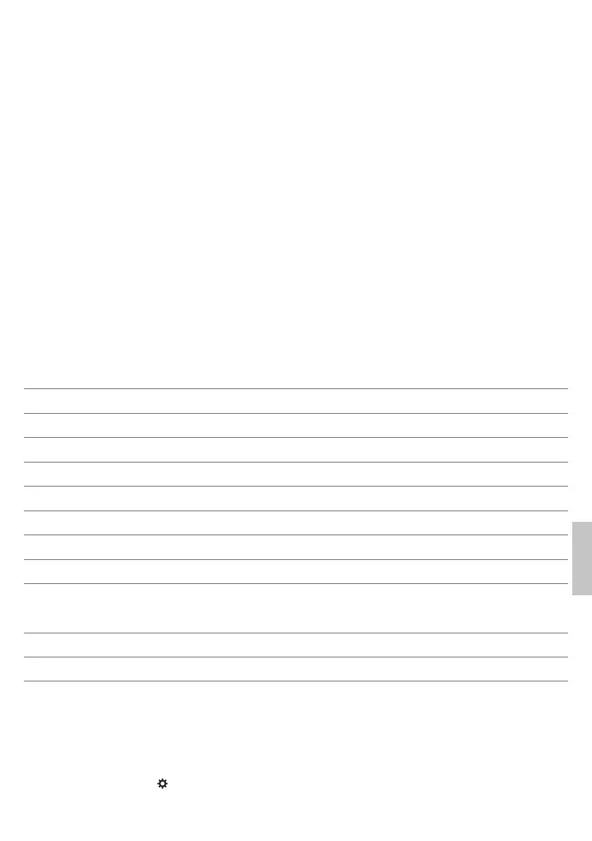 Page #118 background image