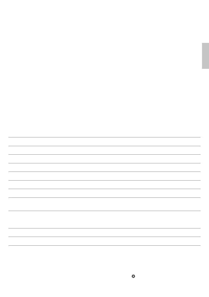 Page #196 background image