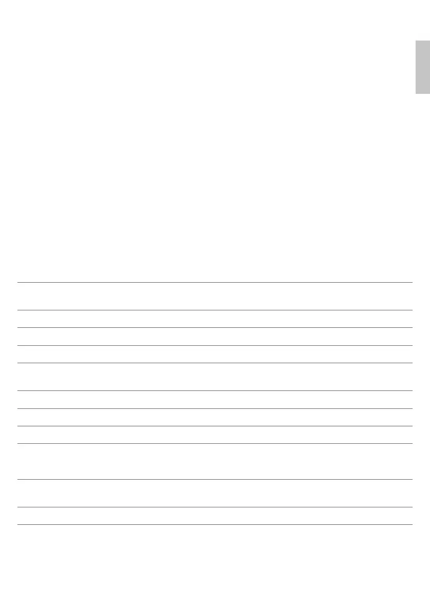 Page #524 background image