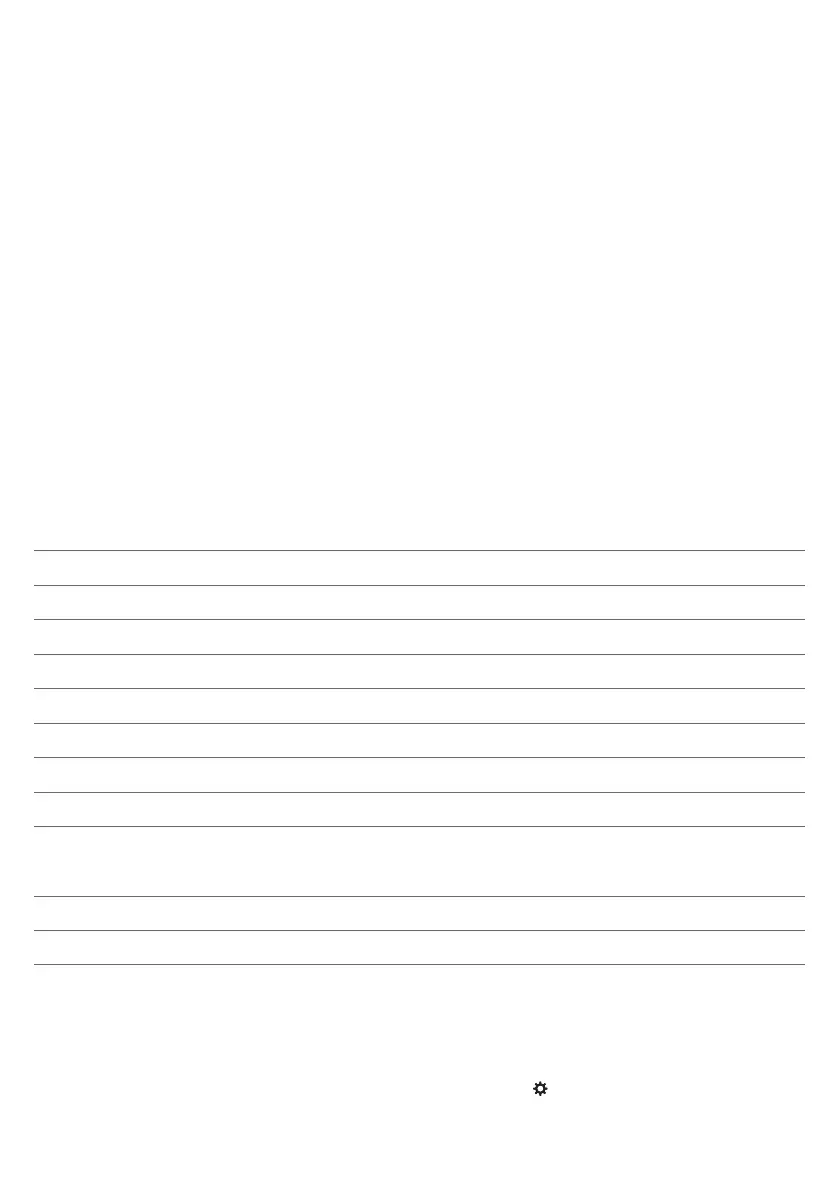 Page #177 background image