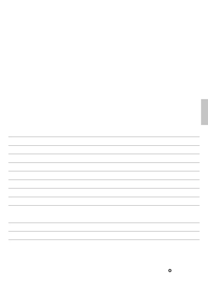 Page #234 background image