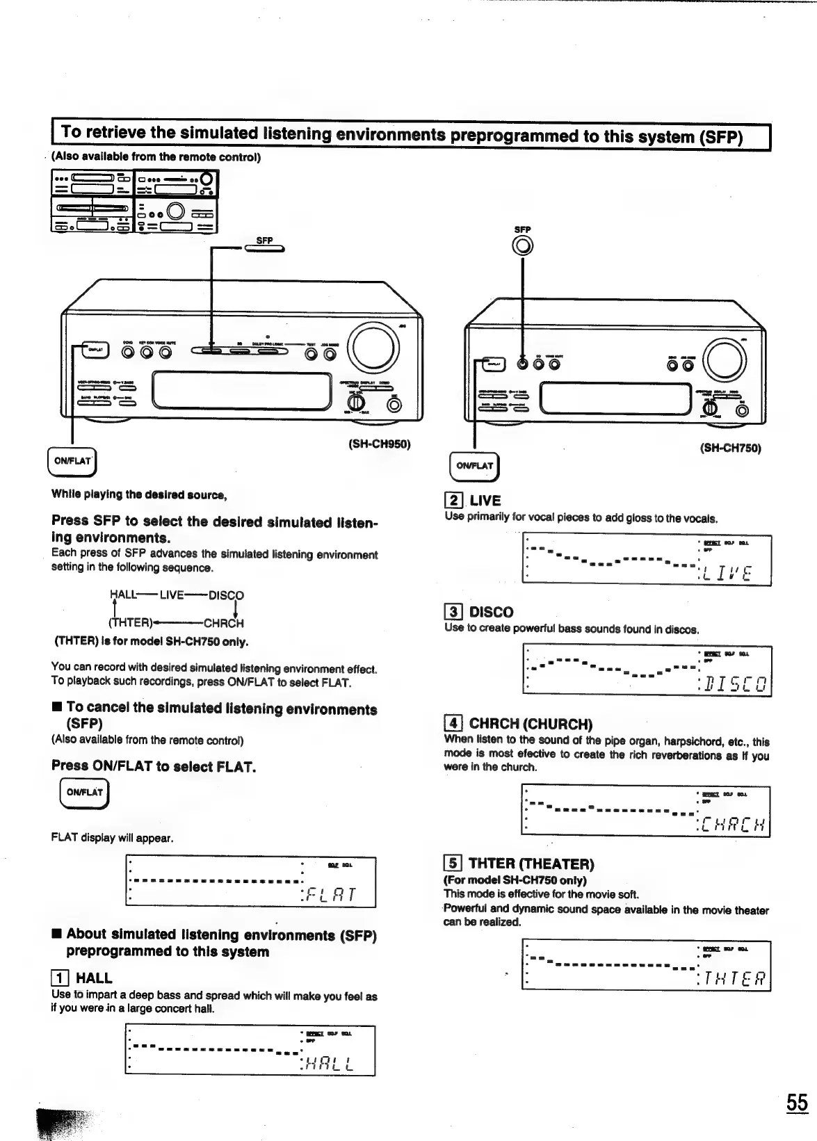 Page #55 background image