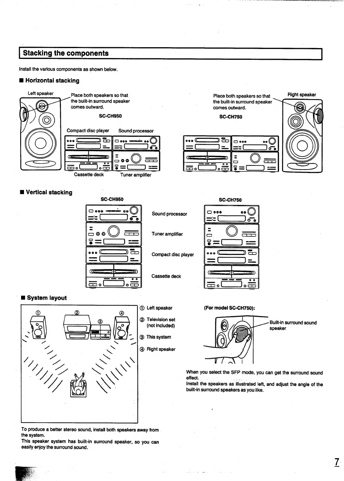 Page #7 background image