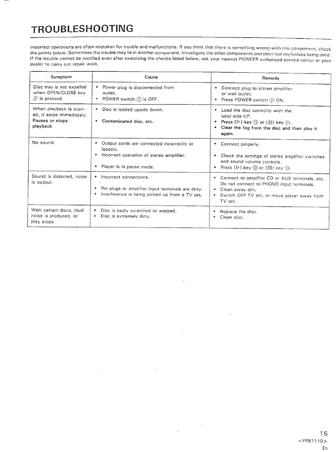 Page #15 background image