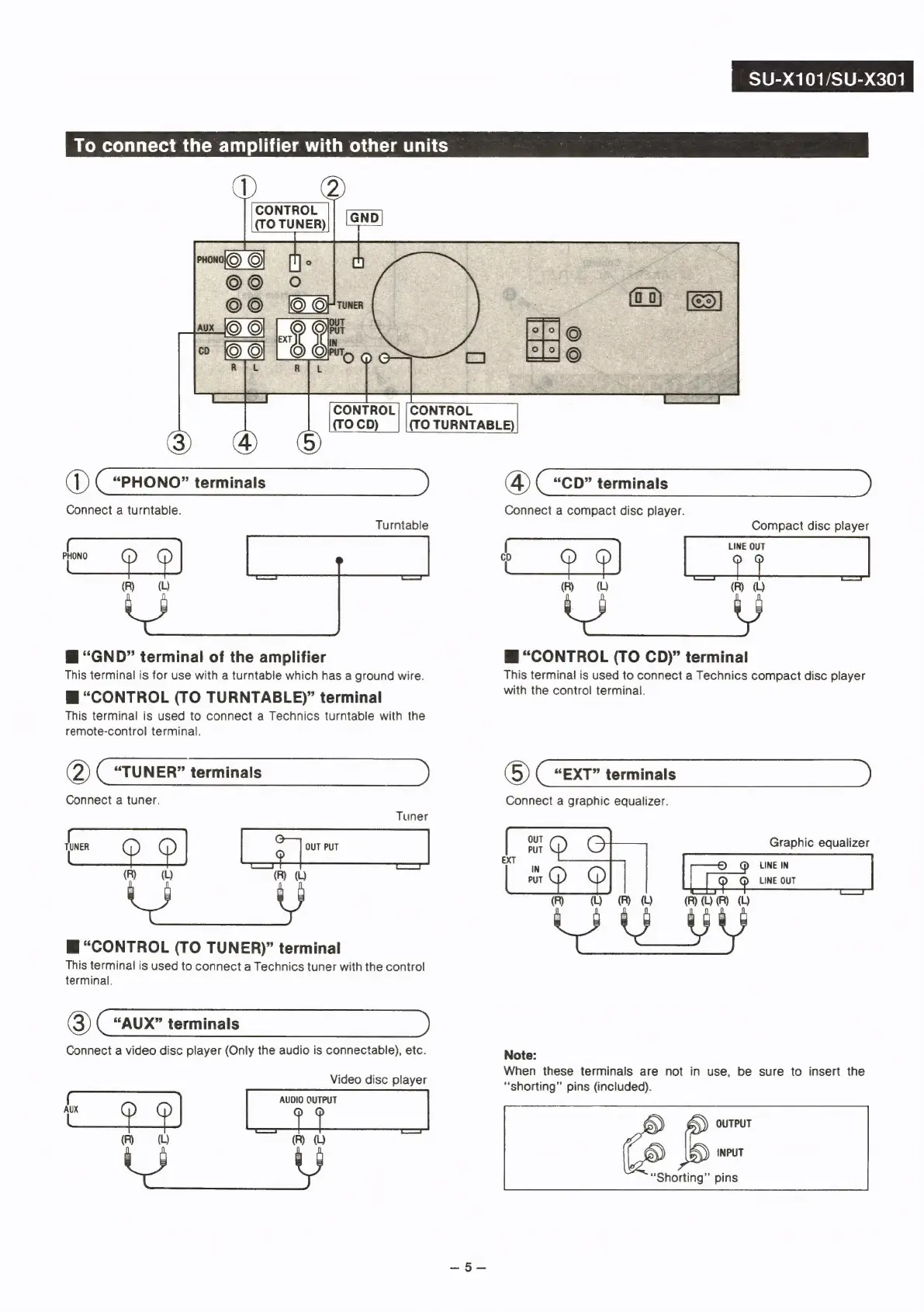 Page #5 background image