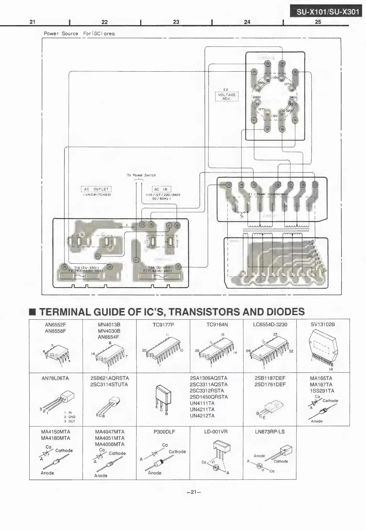 Page #12 background image