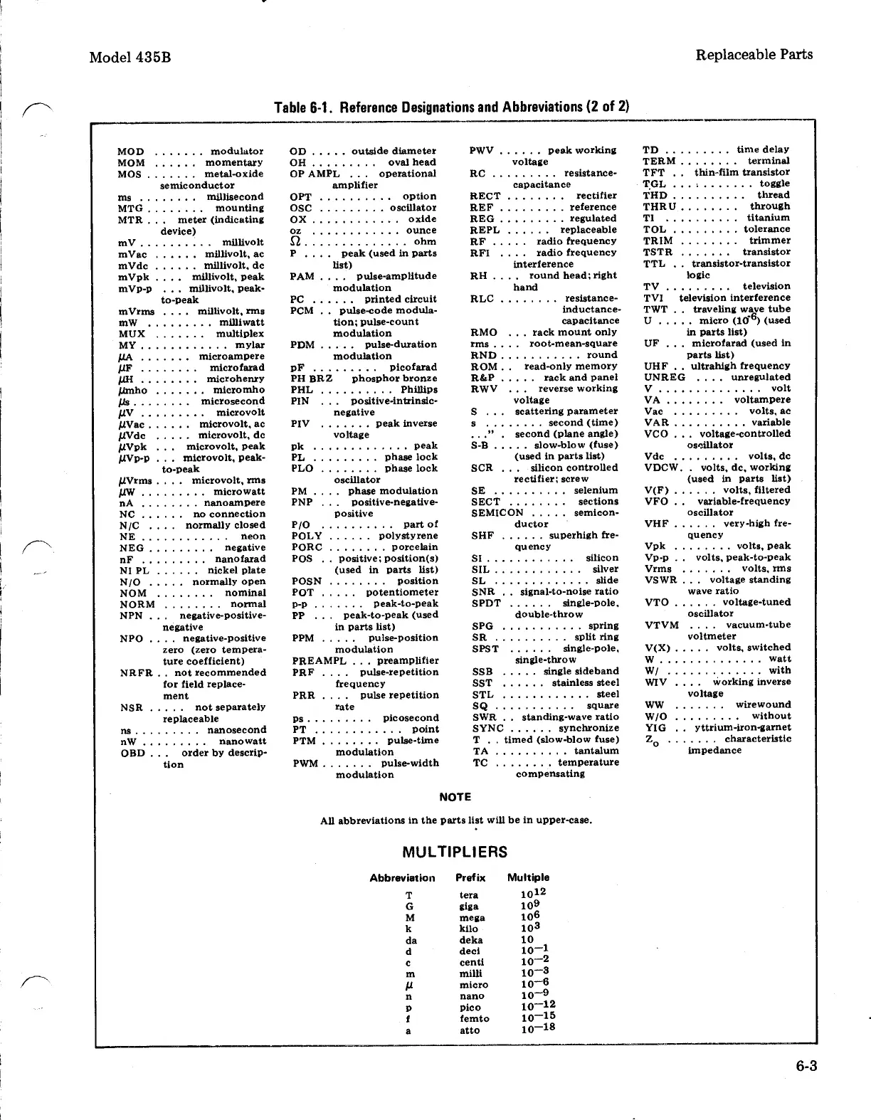 Page #54 background image