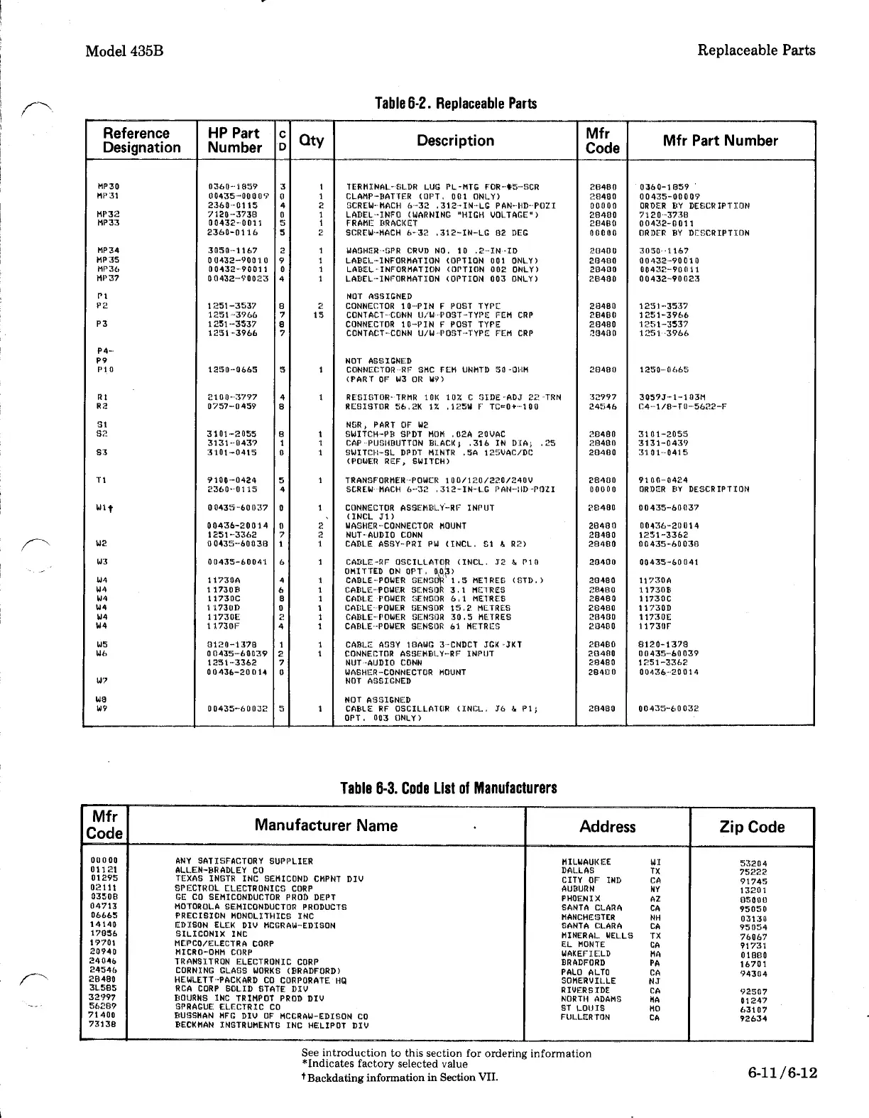 Page #62 background image
