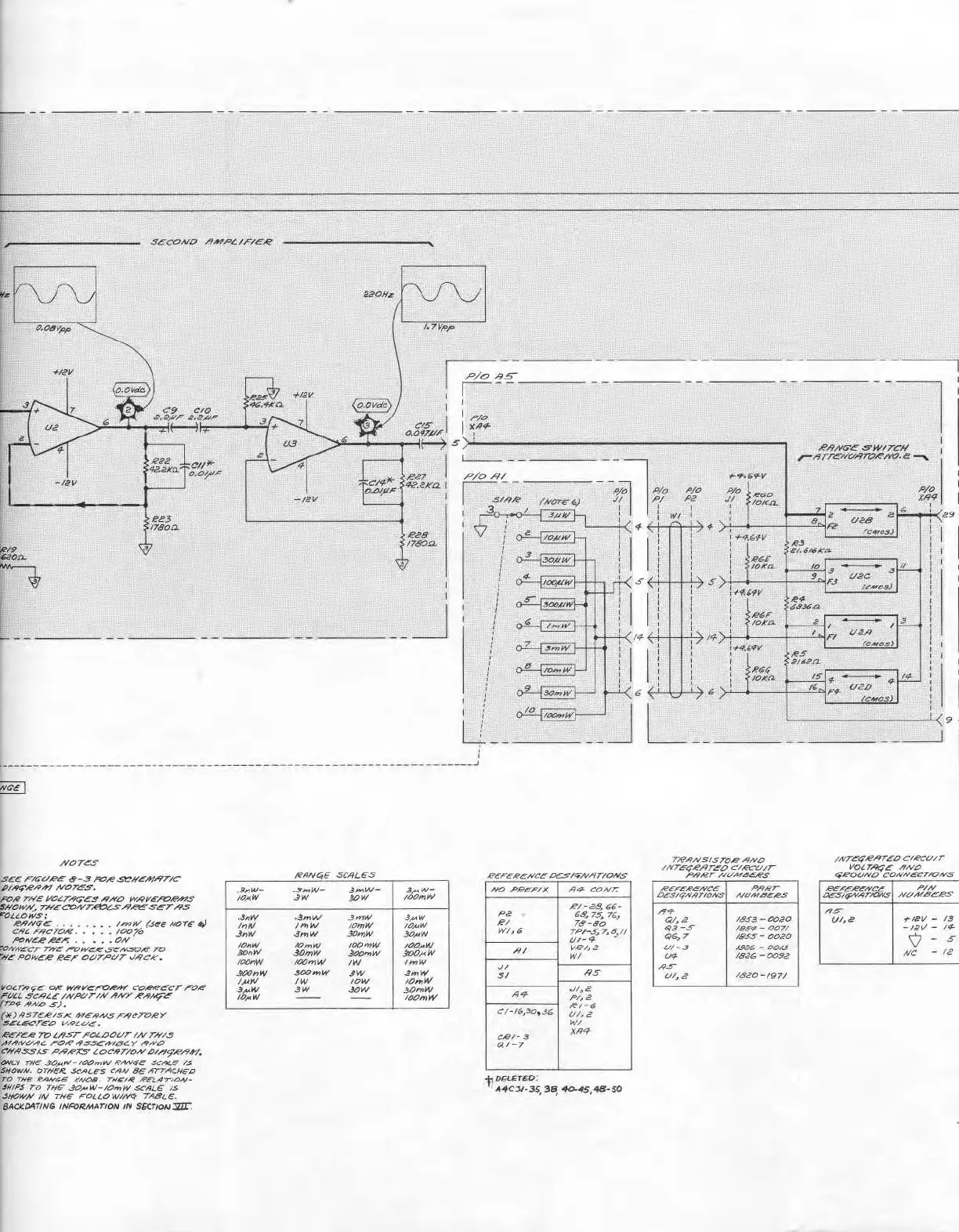 Page #85 background image