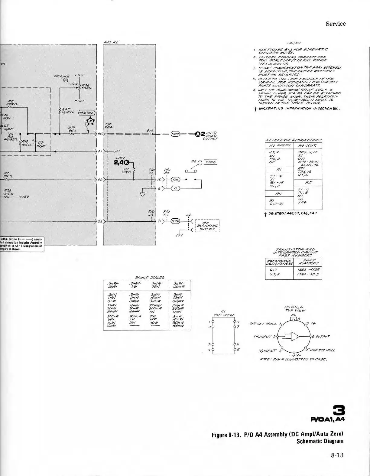 Page #95 background image
