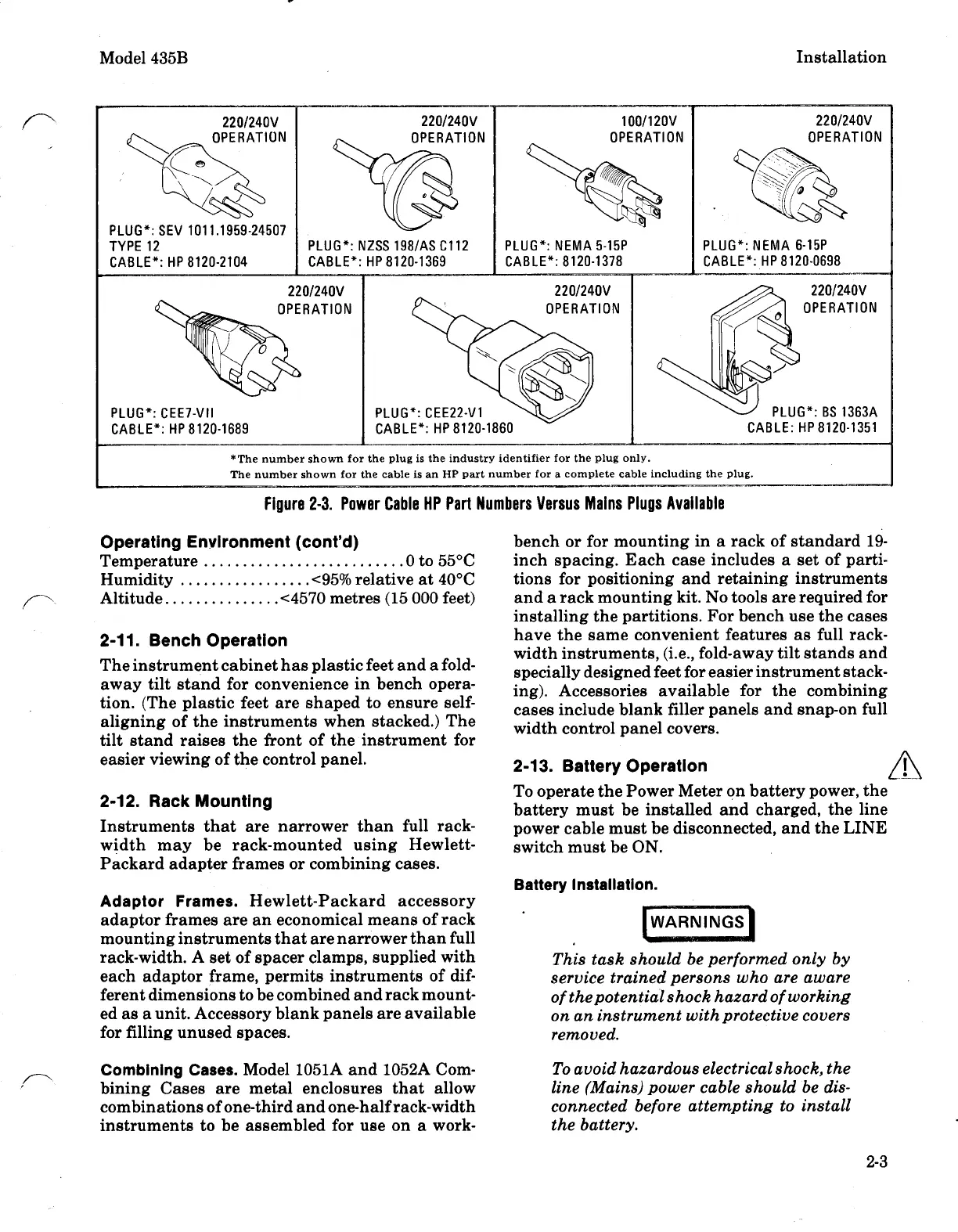 Page #15 background image