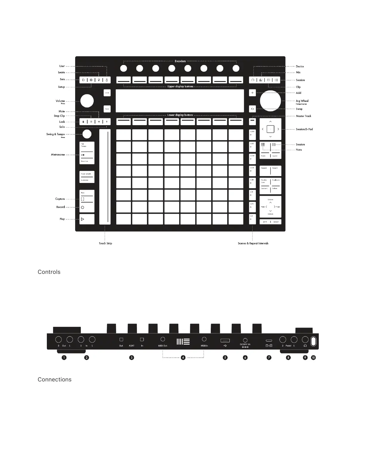 Page #2 background image